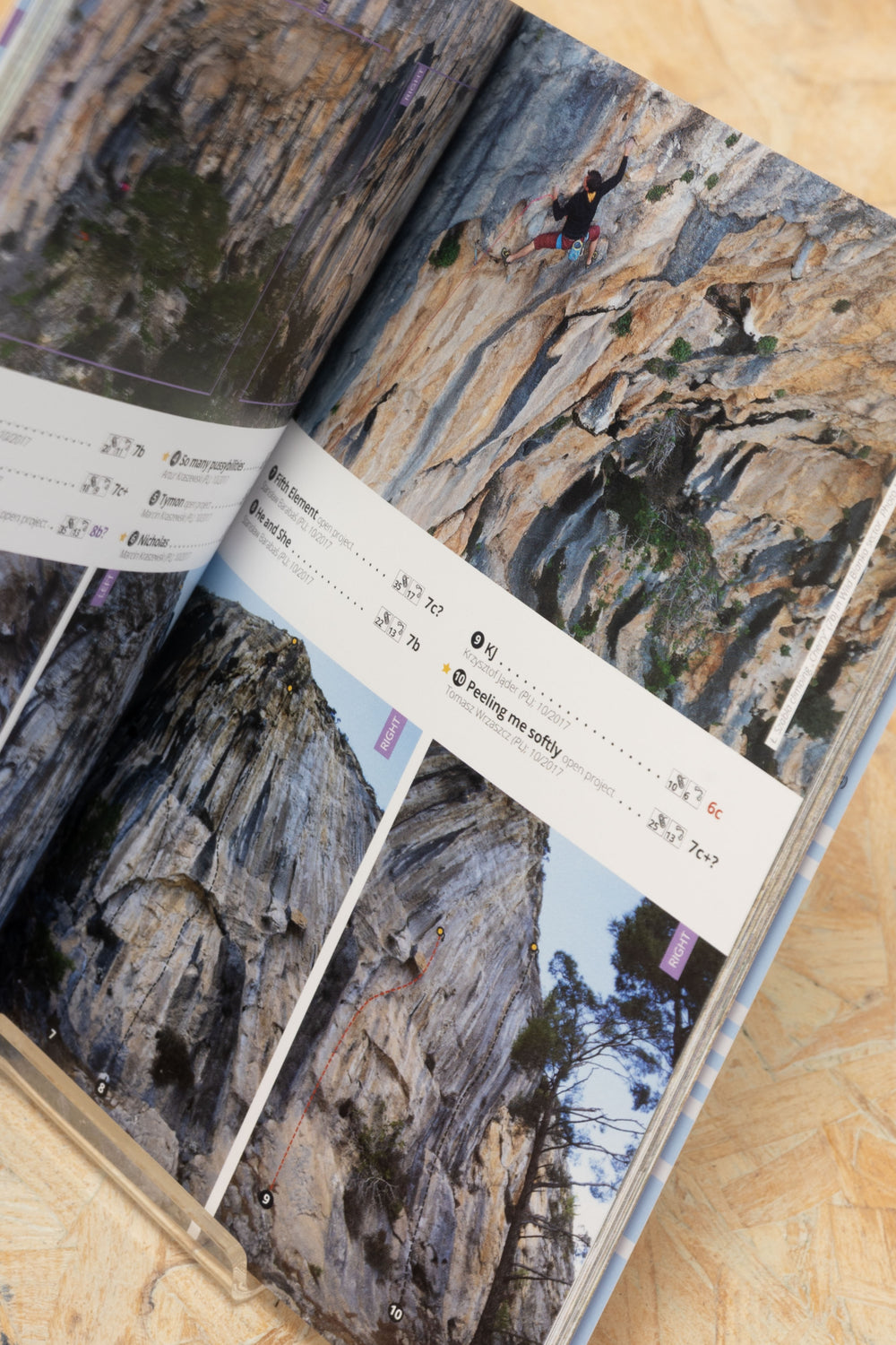 Karpathos Rock Climbing Guide Book