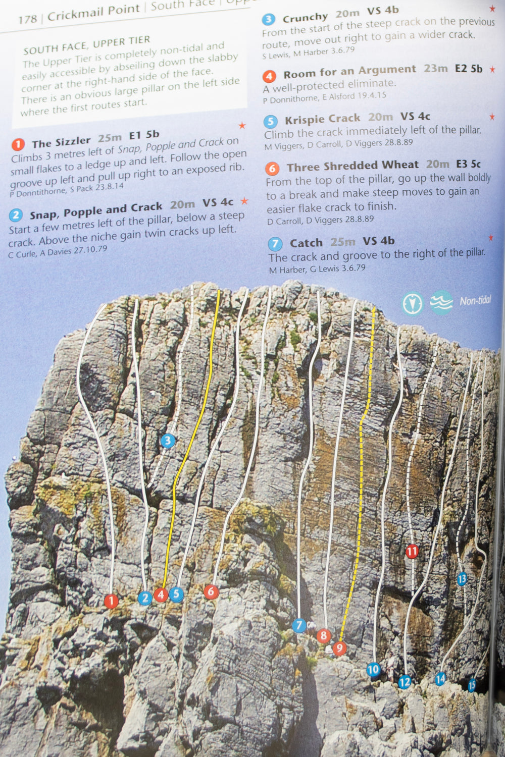 Wired & Climbers Club - Pembroke Rock 2