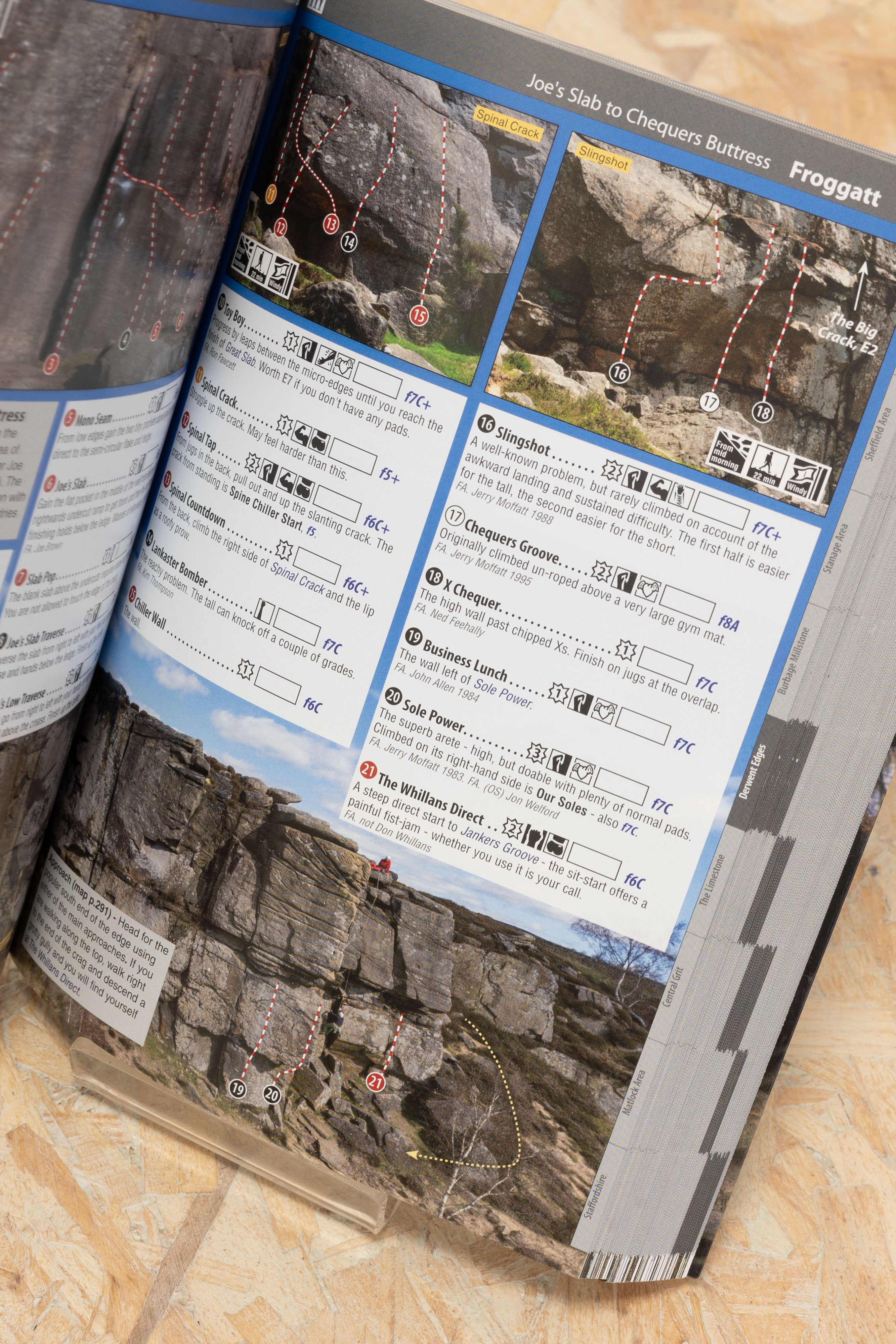 Rockfax - Peak Bouldering – Dick's Climbing