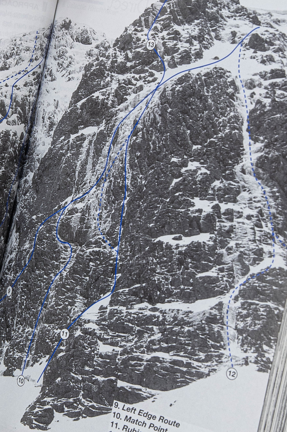 Ben Nevis - Winter Climbs